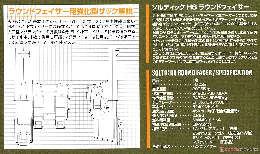 ソルティック H8 ラウンドフェイサー 強化型ザック装着タイプ (プラモデル) 解説2