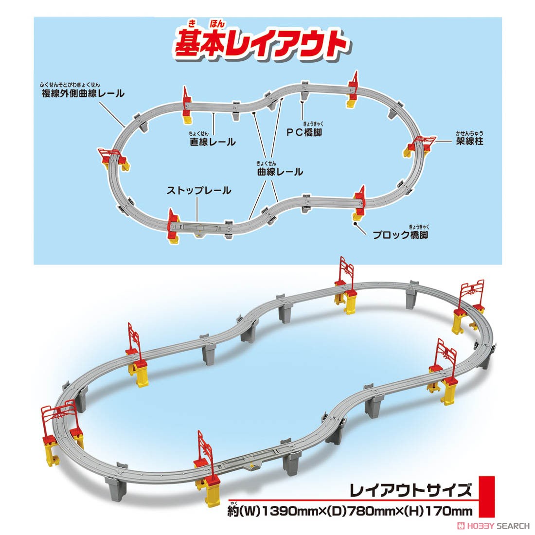 Overpass Way Shinkansen Rail Set (Plarail) Other picture1