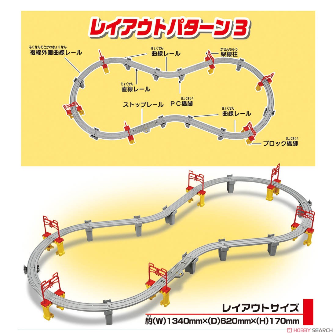 Overpass Way Shinkansen Rail Set (Plarail) Other picture3