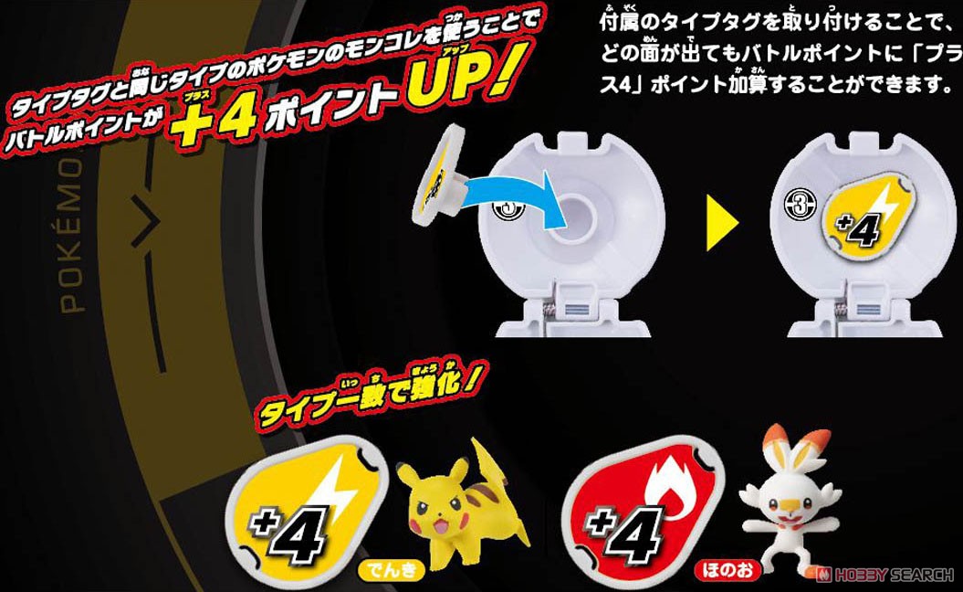 Monster Collection Pokedel-Z Ash vs Go (Master Ball : Super Ball) (Character Toy) Other picture4
