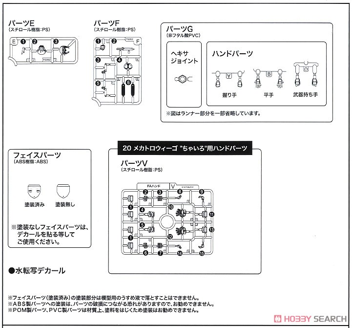 フレームアームズ・ガール ハンドスケール 轟雷 with 20 メカトロウィーゴ `ちゃいろ` (プラモデル) 設計図15