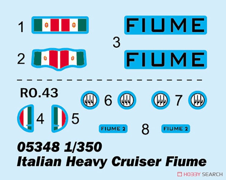 Italian Navy Cruiser Fiume (Plastic model) Other picture7