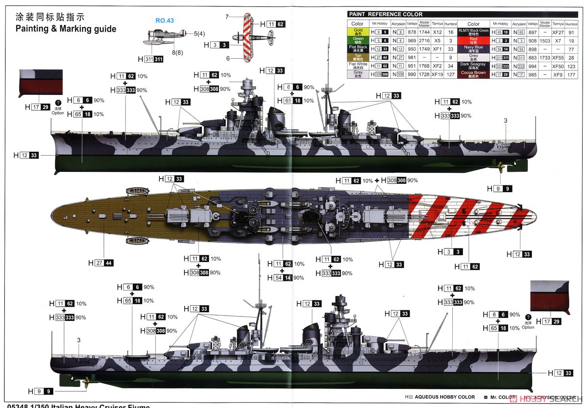 イタリア海軍 重巡洋艦 フィウメ (プラモデル) 塗装2
