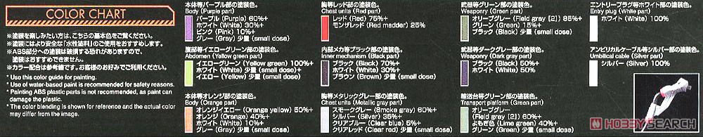 汎用ヒト型決戦兵器 人造人間エヴァンゲリオン初号機 DX輸送台セット (RG) (プラモデル) 塗装1