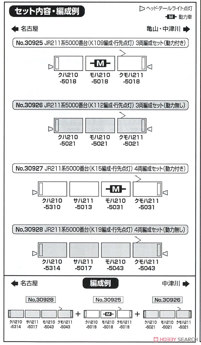 JR 211系5000番台 (K15編成・行先点灯) 4両編成セット (動力付き) (4両セット) (塗装済み完成品) (鉄道模型) 解説1
