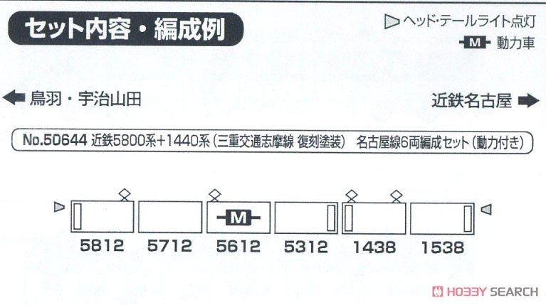 近鉄 5800系+1440系 (三重交通志摩線 復刻塗装) 名古屋線 6輛編成セット (動力付き) (6両セット) (塗装済み完成品) (鉄道模型) 解説1