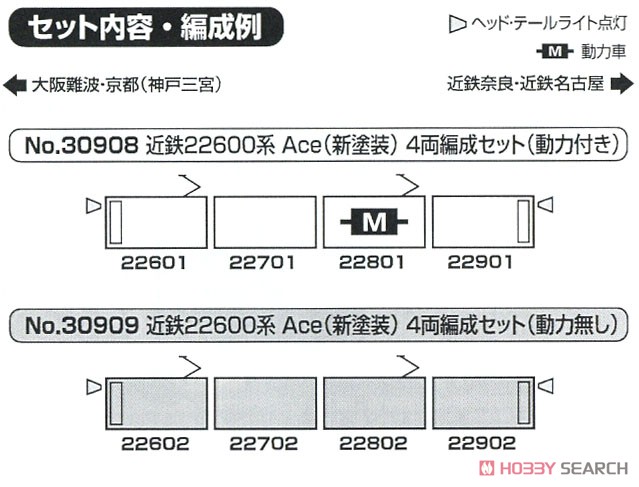 近鉄 22600系 Ace (新塗装) 4輛編成セット (動力付き) (基本・4両セット) (塗装済み完成品) (鉄道模型) 解説1