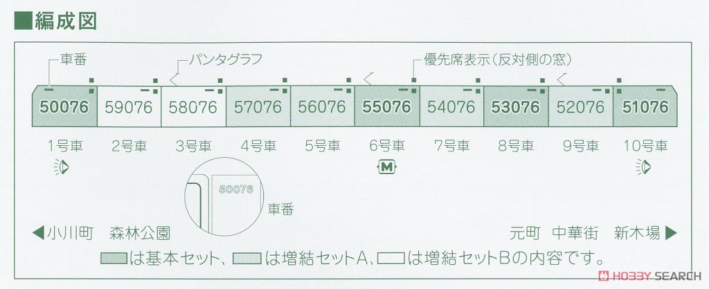 東武鉄道 東上線 50070型 基本セット (4両) (基本・4両セット) (鉄道模型) 解説3
