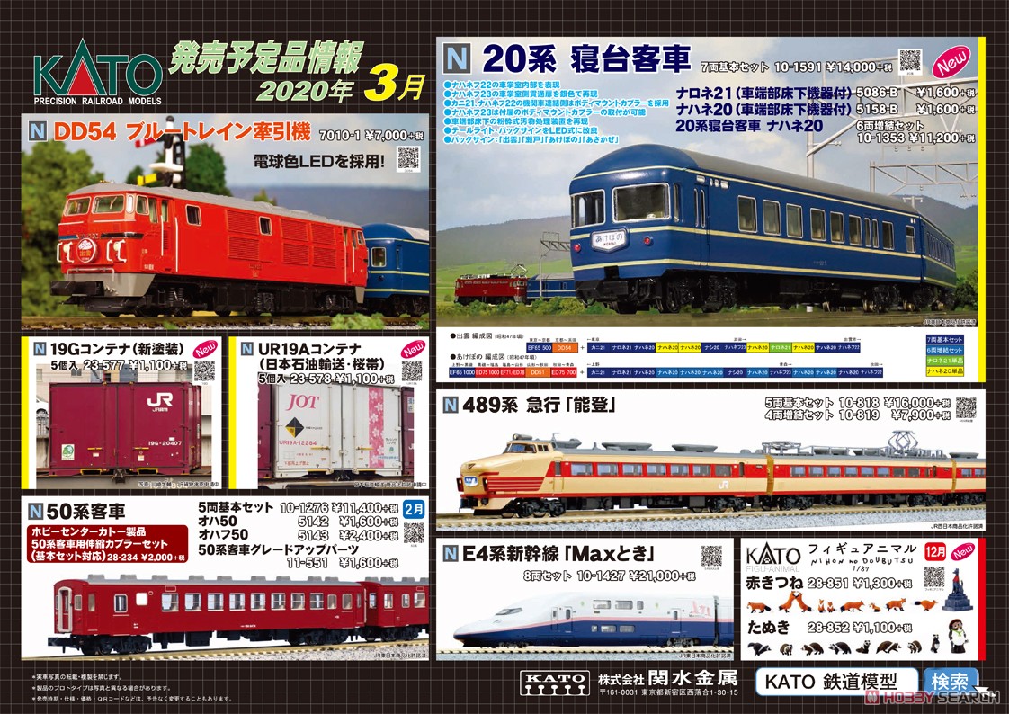 20系 寝台客車 7両基本セット (基本・7両セット) (鉄道模型) その他の画像1