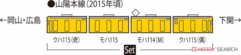 JR 115-300系 近郊電車 (下関総合車両所C編成・黄色) セット (4両セット) (鉄道模型) 解説2