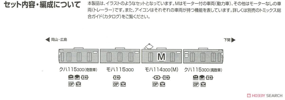 JR 115-300系 近郊電車 (下関総合車両所C編成・黄色) セット (4両セット) (鉄道模型) 解説4
