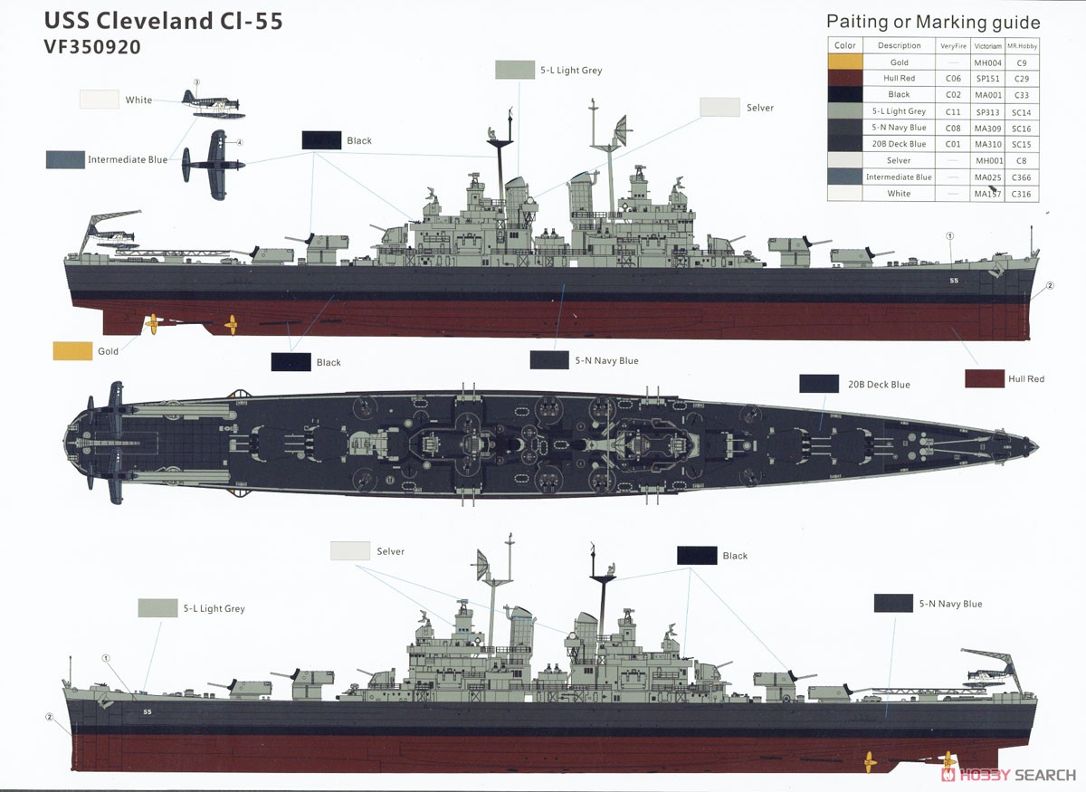 米海軍 軽巡洋艦 USS クリーブランド CL-55 (プラモデル) 塗装2