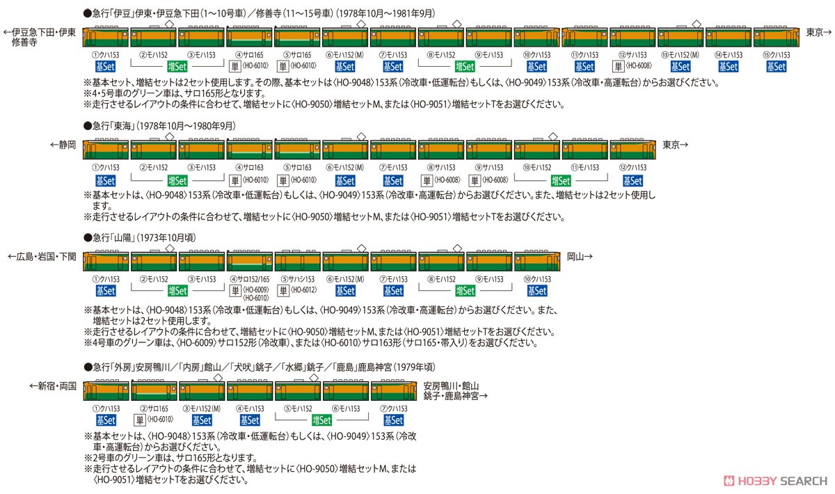 16番(HO) 国鉄 153系 急行電車 (冷改車・低運転台) 基本セット (基本・4両セット) (鉄道模型) 解説2