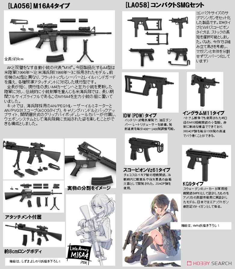 1/12 Little Armory (LA058) Compact SMG Set (Plastic model) Other picture2