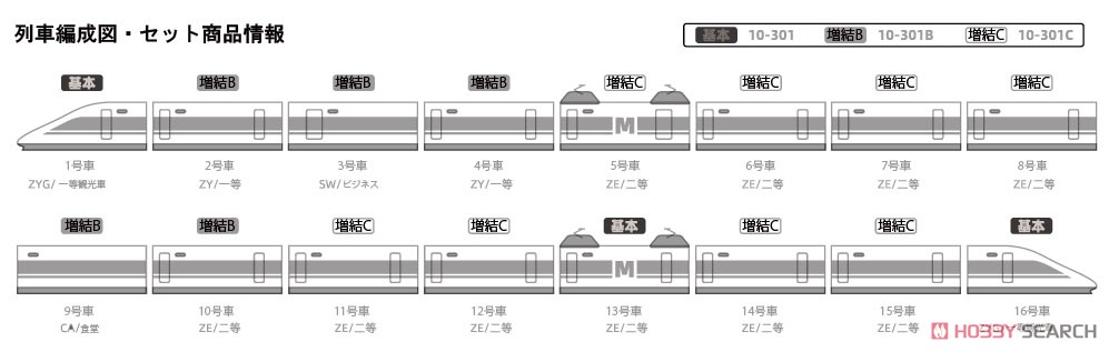 CRH380AL増結C 8両セット (増結・8両セット) ★外国形モデル (鉄道模型) 解説1