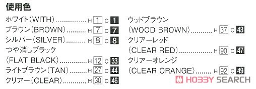 ミツビシ A133A ギャランΛ `78 (プラモデル) 塗装1