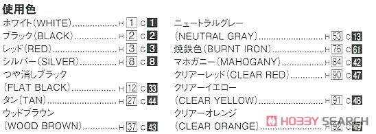 トヨタ MA61 セリカXX 2800GT `82 (プラモデル) 塗装1