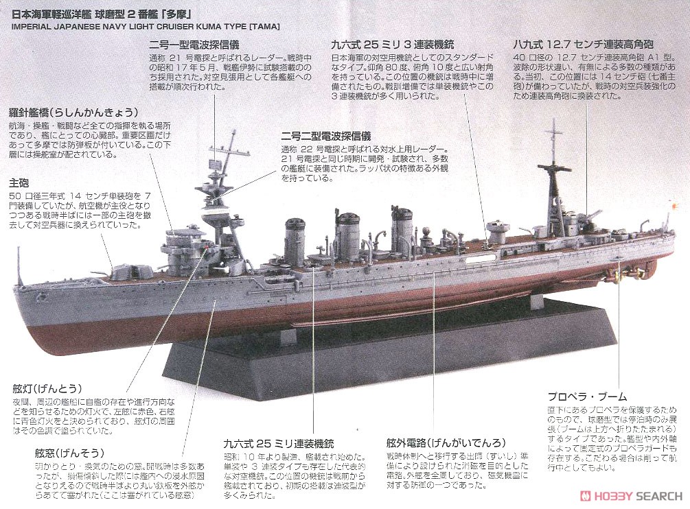 日本海軍軽巡洋艦 多摩 昭和19年/捷一号作戦 (プラモデル) 解説1