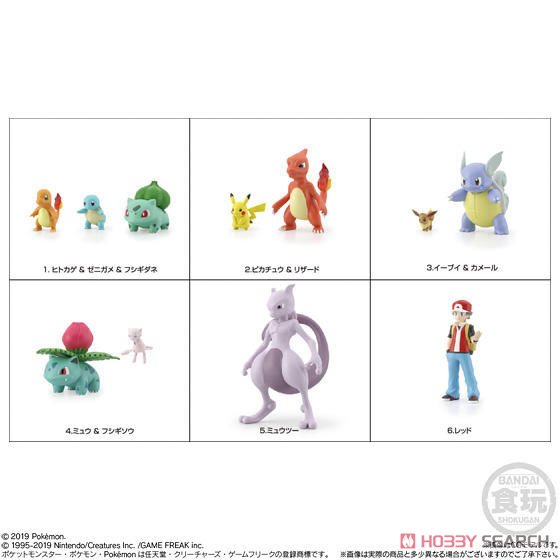 ポケモンスケールワールド カントー地方 セット (食玩) 商品画像1