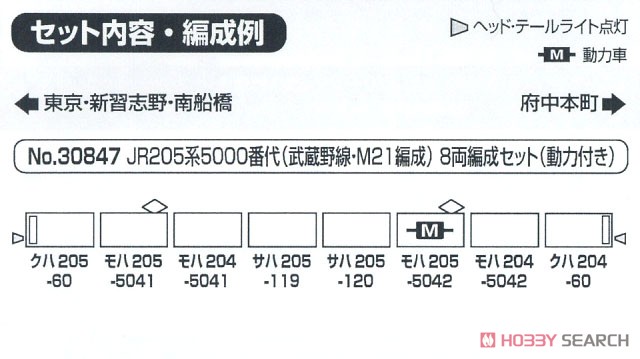 JR 205系 5000番代 (武蔵野線・M21編成) 8輛編成セット (動力付き) (8両セット) (塗装済み完成品) (鉄道模型) 解説1