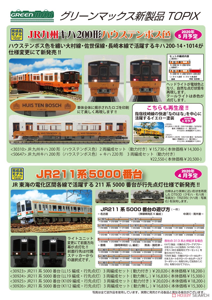 JR 211系5000番台 (LL15編成・行先点灯) 3両編成セット (動力付き) (3両セット) (塗装済み完成品) (鉄道模型) その他の画像2