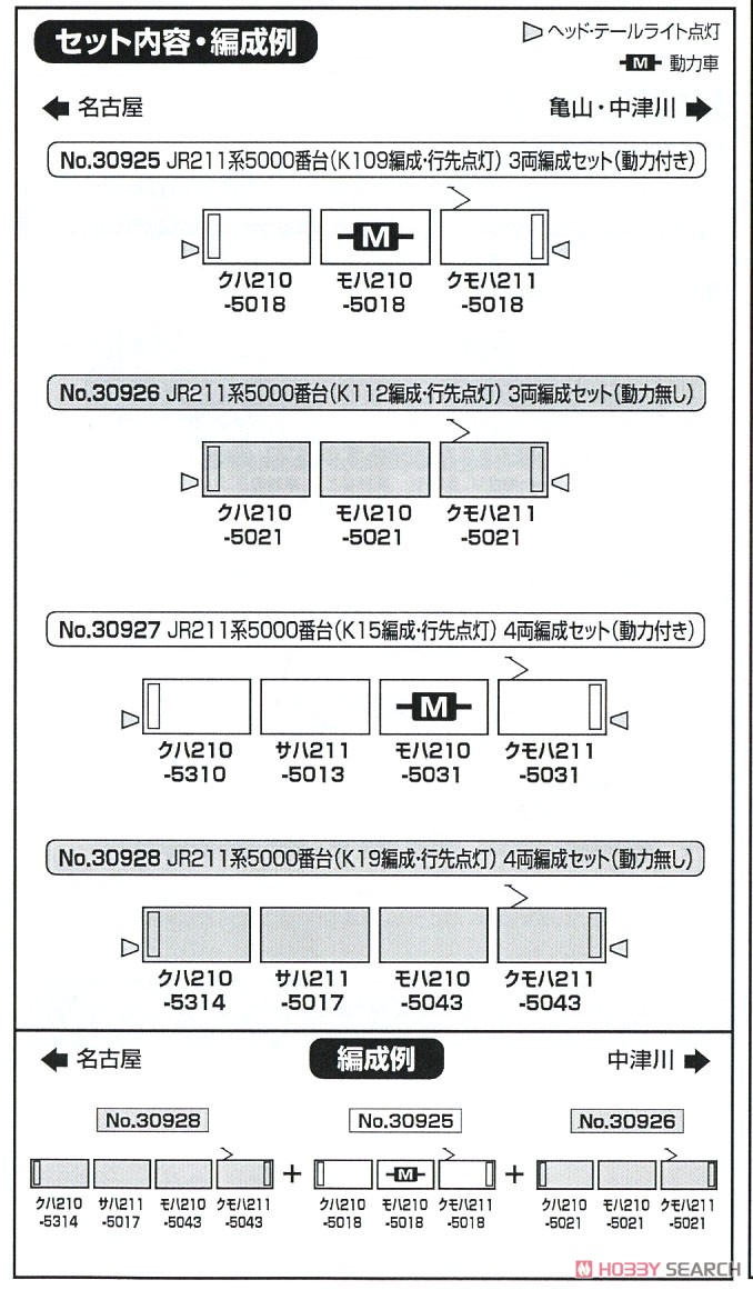 JR 211系5000番台 (K109編成・行先点灯) 3両編成セット (動力付き) (3両セット) (塗装済み完成品) (鉄道模型) 解説1