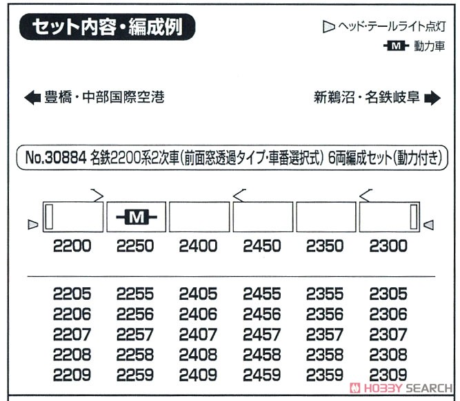 名鉄 2200系 2次車 (前面窓透過タイプ・車番選択式) 6両編成セット (動力付き) (6両セット) (塗装済み完成品) (鉄道模型) 解説1