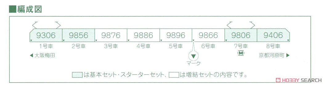阪急電鉄 9300系 京都線 増結セット (4両) (増結・4両セット) (鉄道模型) 解説2