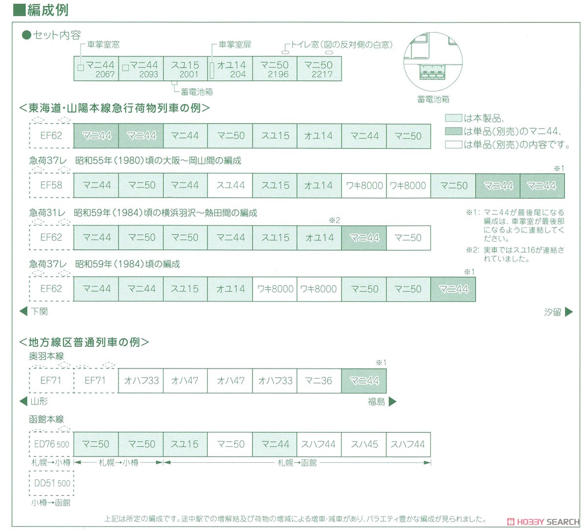 郵便・荷物列車 「東海道・山陽」 後期編成 6両セット (6両セット) (鉄道模型) 解説2