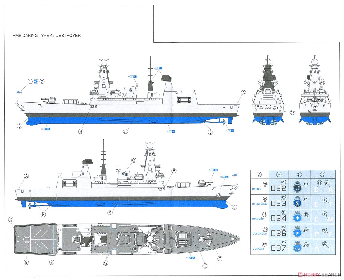 現用イギリス海軍 45型駆逐艦 H.M.S.ドラゴン (ボーナスデカール付) (プラモデル) 塗装3