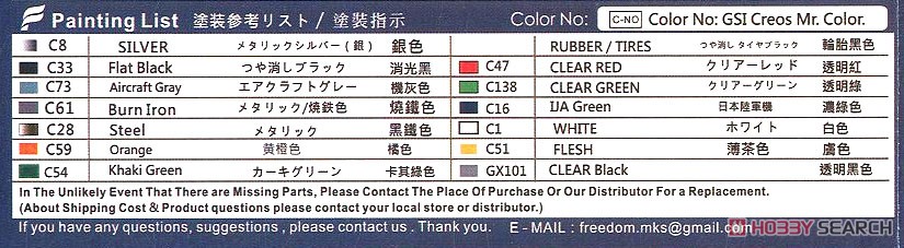 コンパクトシリーズ：航空自衛隊 F-2A 「築城基地オープンハウス 2018年」 & F-2B 「第21飛行隊30周年記念`ヴァイパーゼロ`」 (限定版) (プラモデル) 塗装1