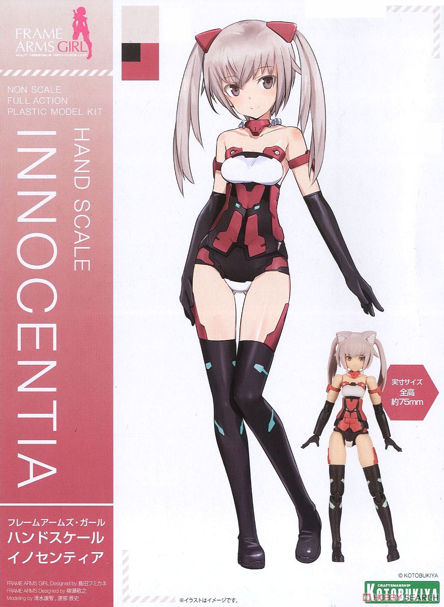 Frame Arms Girl Hand Scale Innocentia (Plastic model) Package1