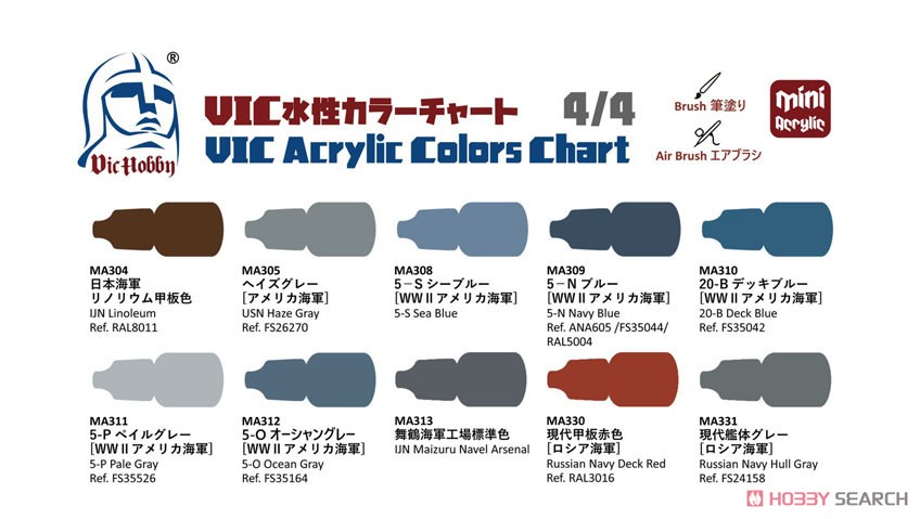 RAF オーシャングレー (塗料) その他の画像4