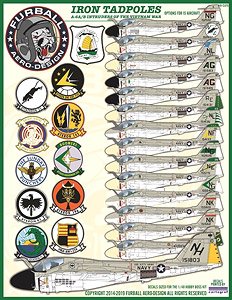 アメリカ海軍 A-6 A/B イントルーダー in ベトナム デカール (デカール)