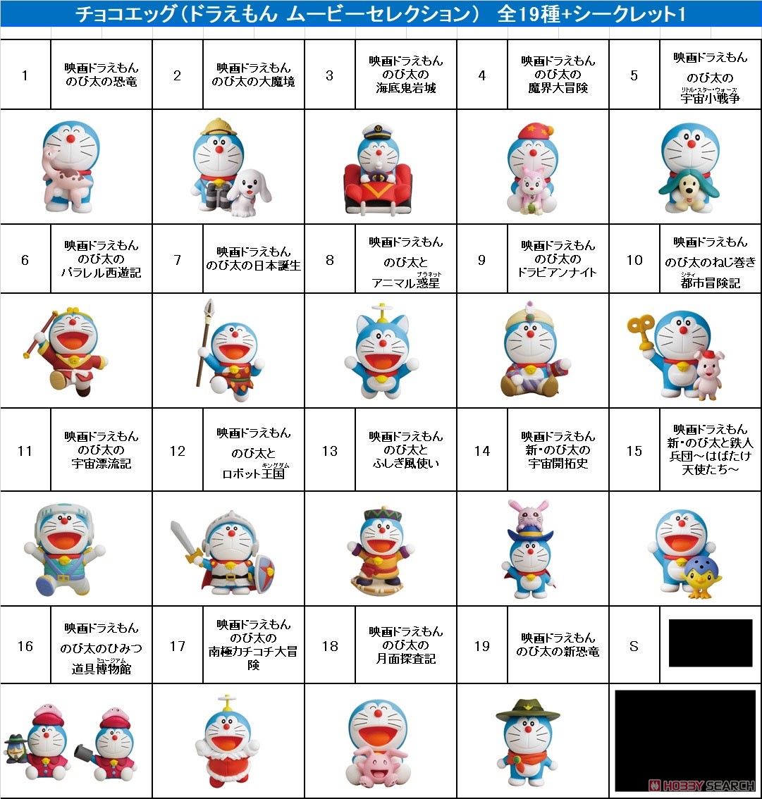 Choco Egg (Doraemon Movie Selection) (Set of 10) (Shokugan) Other picture1