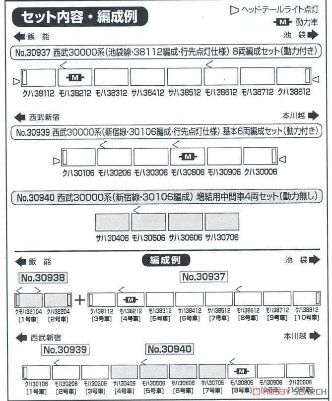 西武 30000系 (新宿線・30106編成) 増結用中間車4輛セット (動力無し) (増結・4両セット) (塗装済み完成品) (鉄道模型) 解説1