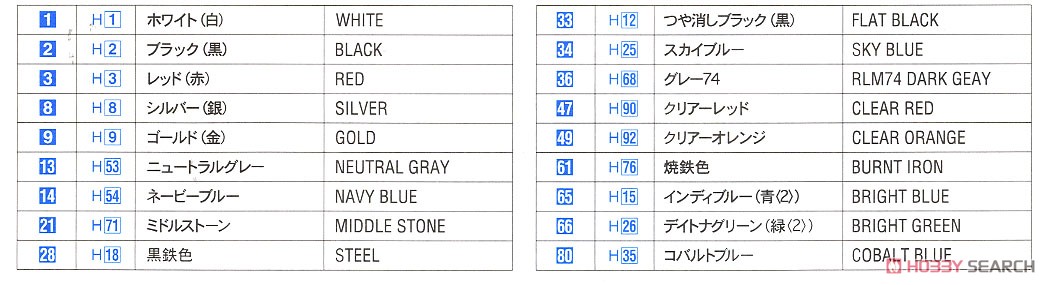 スバル インプレッサ `94 RAC/`95 モンテカルロ ラリー ウィナー` (プラモデル) 塗装1