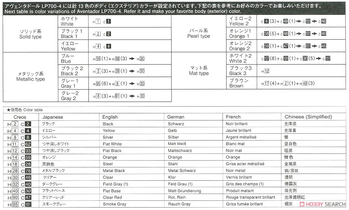 `11 ランボルギーニ アヴェンタドール (プラモデル) 塗装1