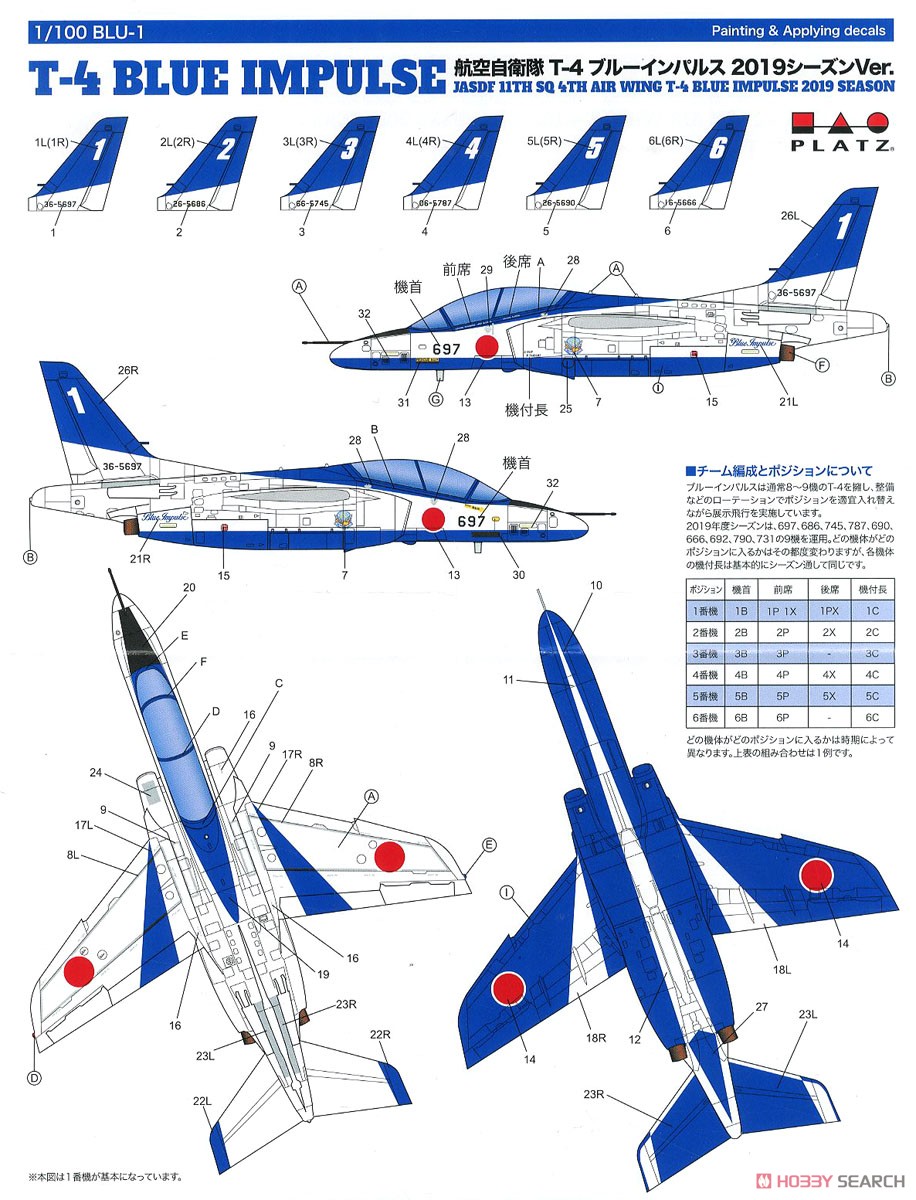 航空自衛隊 T-4 ブルーインパルス 2019シーズンVer. (プラモデル) 塗装2