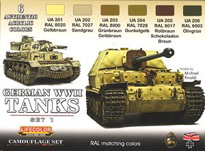 WWII ドイツ軍戦車カラーセット Set1 (塗料)