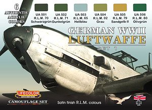 WWII ドイツ空軍機カラーセット Set1 (塗料)