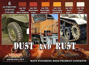 Dust&Rust 埃とサビ表現 ダイオラマセット (塗料)
