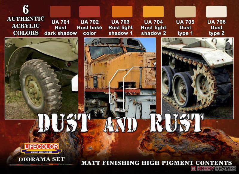 Dust&Rust 埃とサビ表現 ダイオラマセット (塗料) パッケージ1
