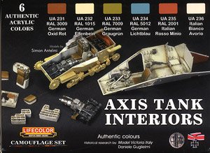 枢軸軍 戦車インテリアセット (塗料)