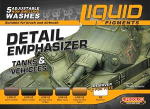 リキッドピグメント DETAIL EMPHASIZER (ディティール強調表現) (塗料)