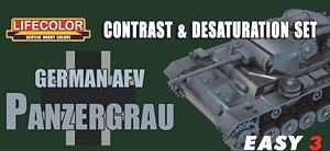 Contract&Desaturation Set パンツァーグラ (塗料)