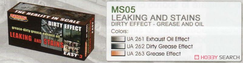 Leaking and Stains リーキング、ステインズ (油汚れ) (塗料) その他の画像1