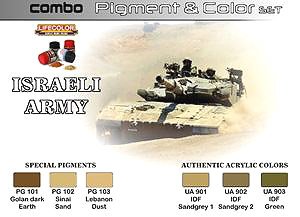 イスラエル陸軍セット (塗料)