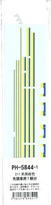 16番(HO) 211系用使用線区デカール 房総色 先頭車用1輌分 (鉄道模型)