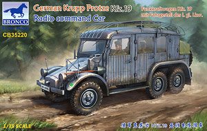 German Krupp Protze Kfz.19d Radio Command Car (Plastic model)